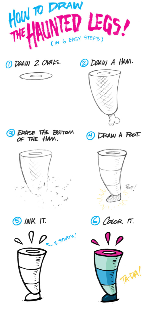 How2Draw